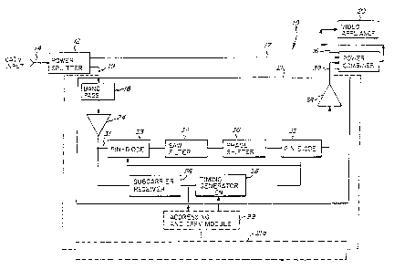 A single figure which represents the drawing illustrating the invention.